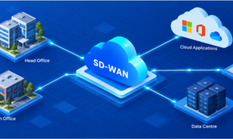 What Is SD-WAN and When Should a Business Use It?